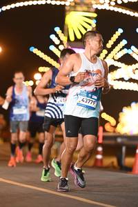 BIB: 43779
                            <button type="button" onclick="openModal(23212582)" class="btn btn-primary btn-sm float-right btn-popup" data-toggle="modal" data-target=".modal-high-quality">
                        <i class="fas fa-shopping-cart"></i> Add to Cart
                    </button>
                                            <button type="button" onclick="isThisMe(23212582, true)" class="btn btn-success btn-sm float-right btn-popup btn-isme hidden" data-toggle="tooltip" data-placement="bottom" title="นี่คือรูปของคุณใช่ไหม คลิกที่นี่เพื่อเอาเข้าอัลบั้ม">
                        <i class="fas fa-plus"></i> Add to album
                    </button>
                    <button type="button" onclick="isThisMe(23212582, false)" class="btn btn-warning btn-sm float-right btn-popup btn-isnotme hidden">
                        <i class="fas fa-ban"></i> Remove from album
                    </button>